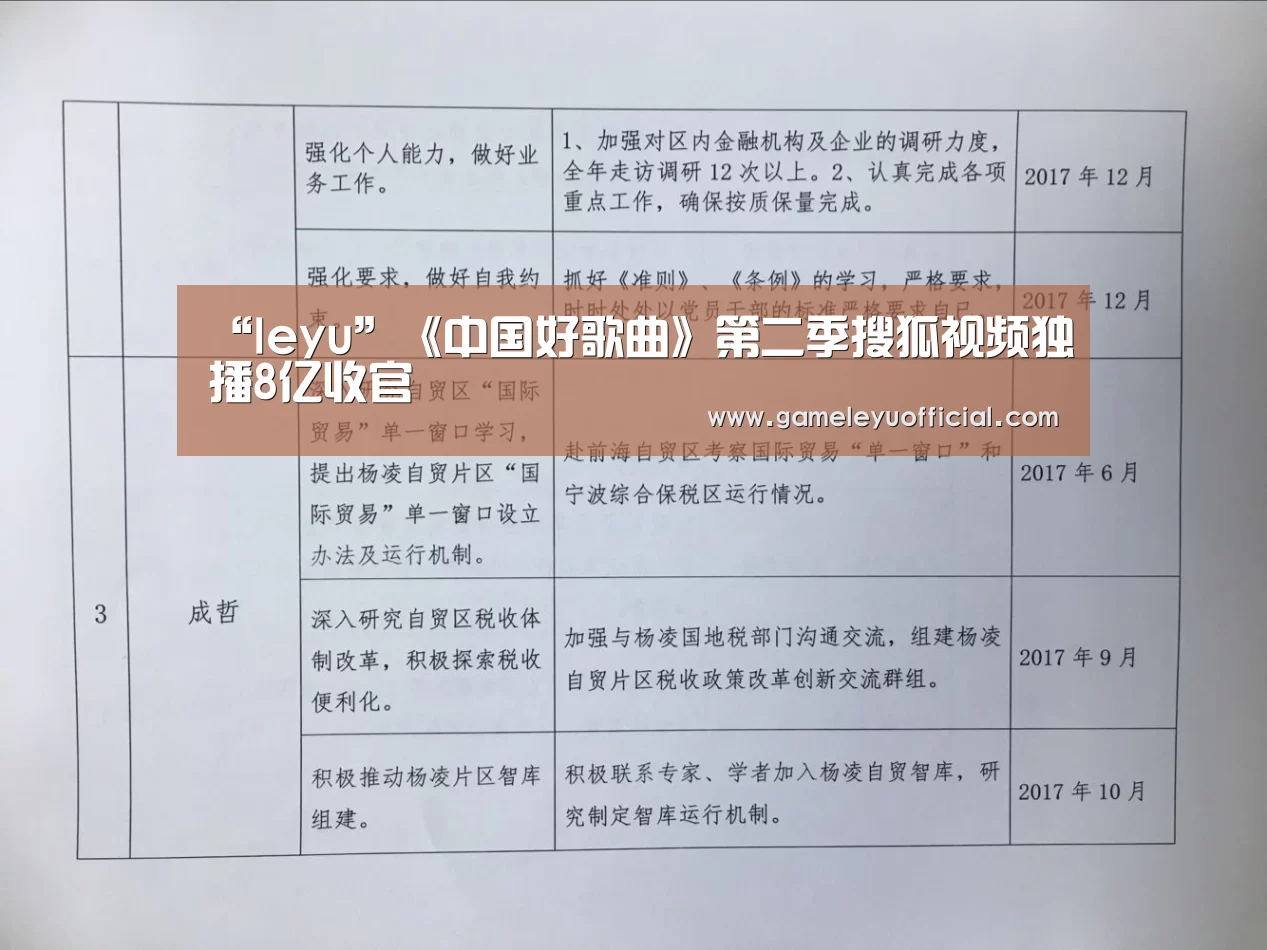 “leyu”《中国好歌曲》第二季搜狐视频独播8亿收官(图2)